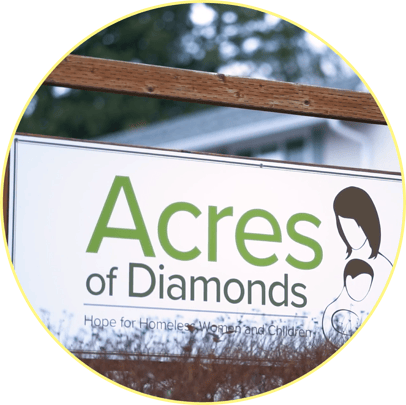 Acres