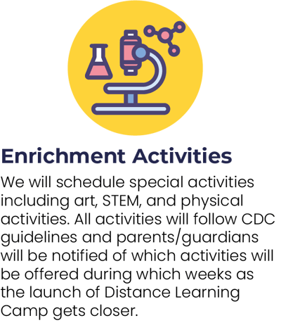 Enrichment