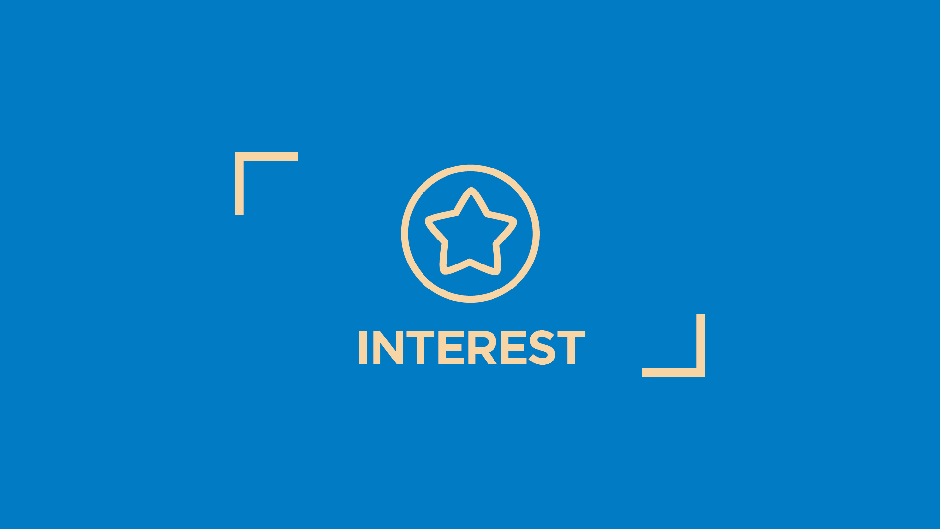 GROUPS interest