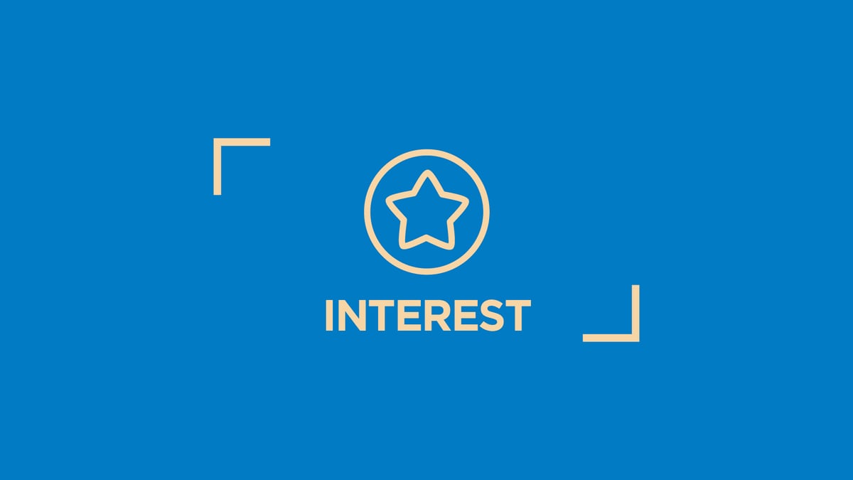 GROUPS interest