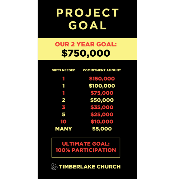 issy project goal-01